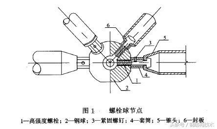 網架結構示意圖